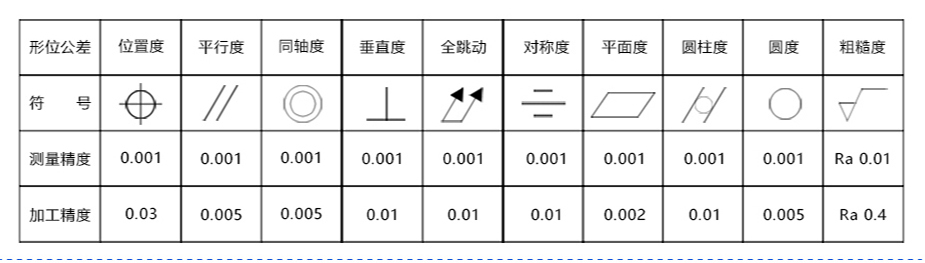 数控车床大菠萝视频官网中心